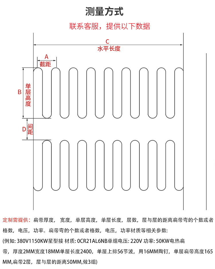 高温电阻带(图2)